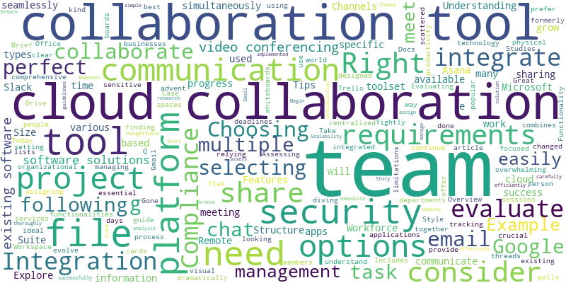 Choosing the Right Cloud Collaboration Tools