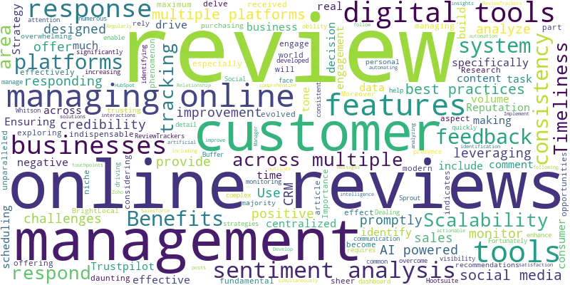 Digital Tools for Managing Online Reviews