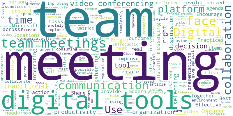 Improving Team Meetings with Digital Tools