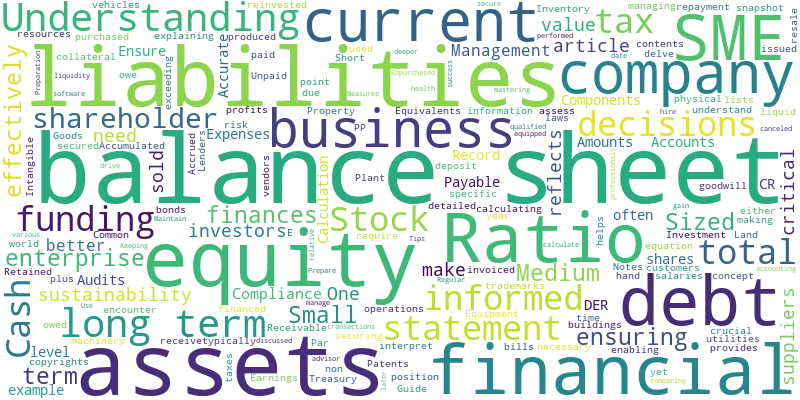 Understanding Balance Sheets: A Guide for Small to Medium-Sized Enterprises (SMEs)