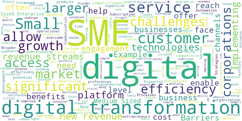 Why Digital Transformation Is Essential for Small and Medium-Sized Enterprise (SME) Growth